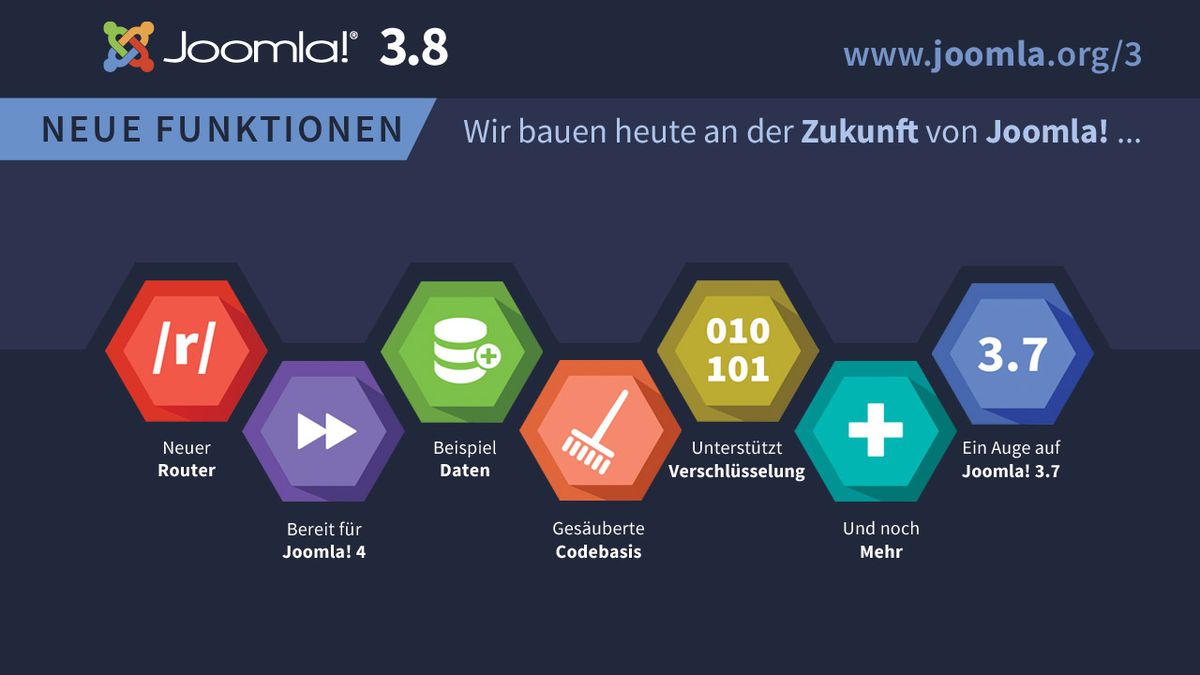 Joomla 3.8.0 ist da!
